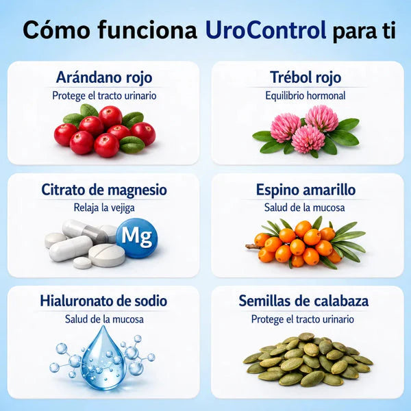 VitaLenca - Acaba con las fugas de orina