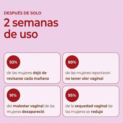 Fem Pro - Rompe el Ciclo de Infecciones