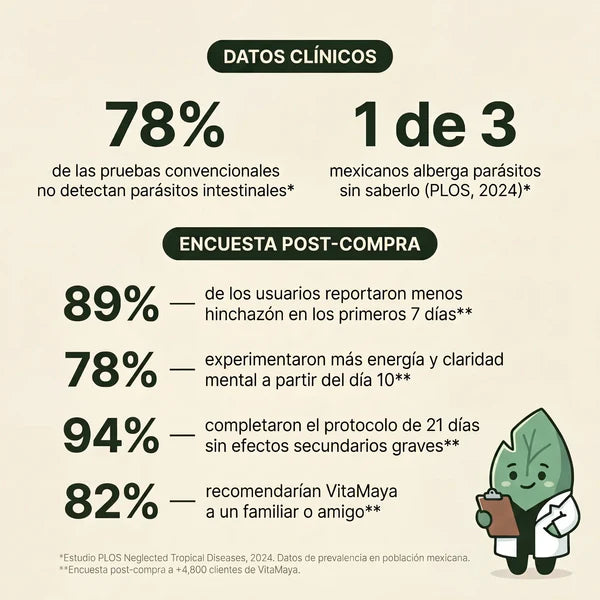 VitaLenca - Elimina los parásitos intestinales en 21 días