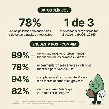 VitaLenca - Elimina los parásitos intestinales en 21 días