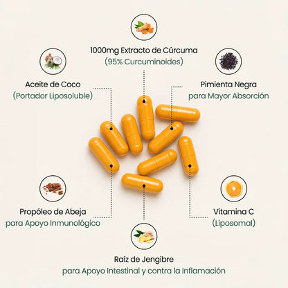 VitaLenca - Acaba con el dolor articular