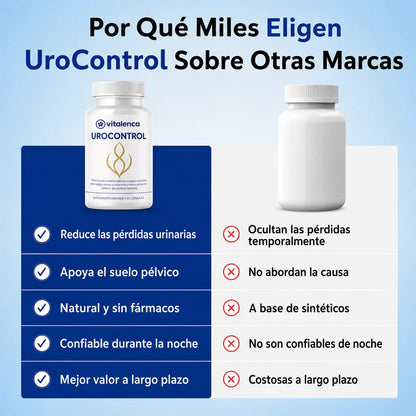 VitaLenca - Acaba con las fugas de orina