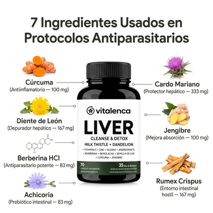 VitaLenca - Elimina los parásitos intestinales en 21 días