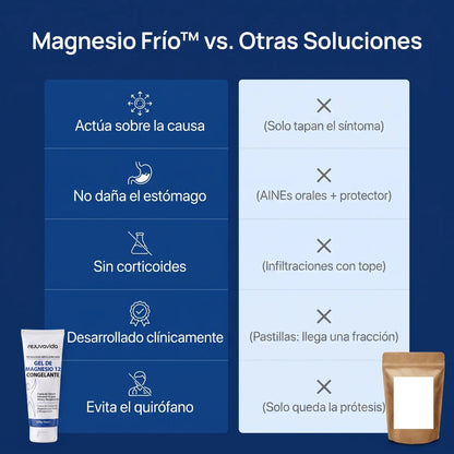 VidaLenca - Magnesio Frío™